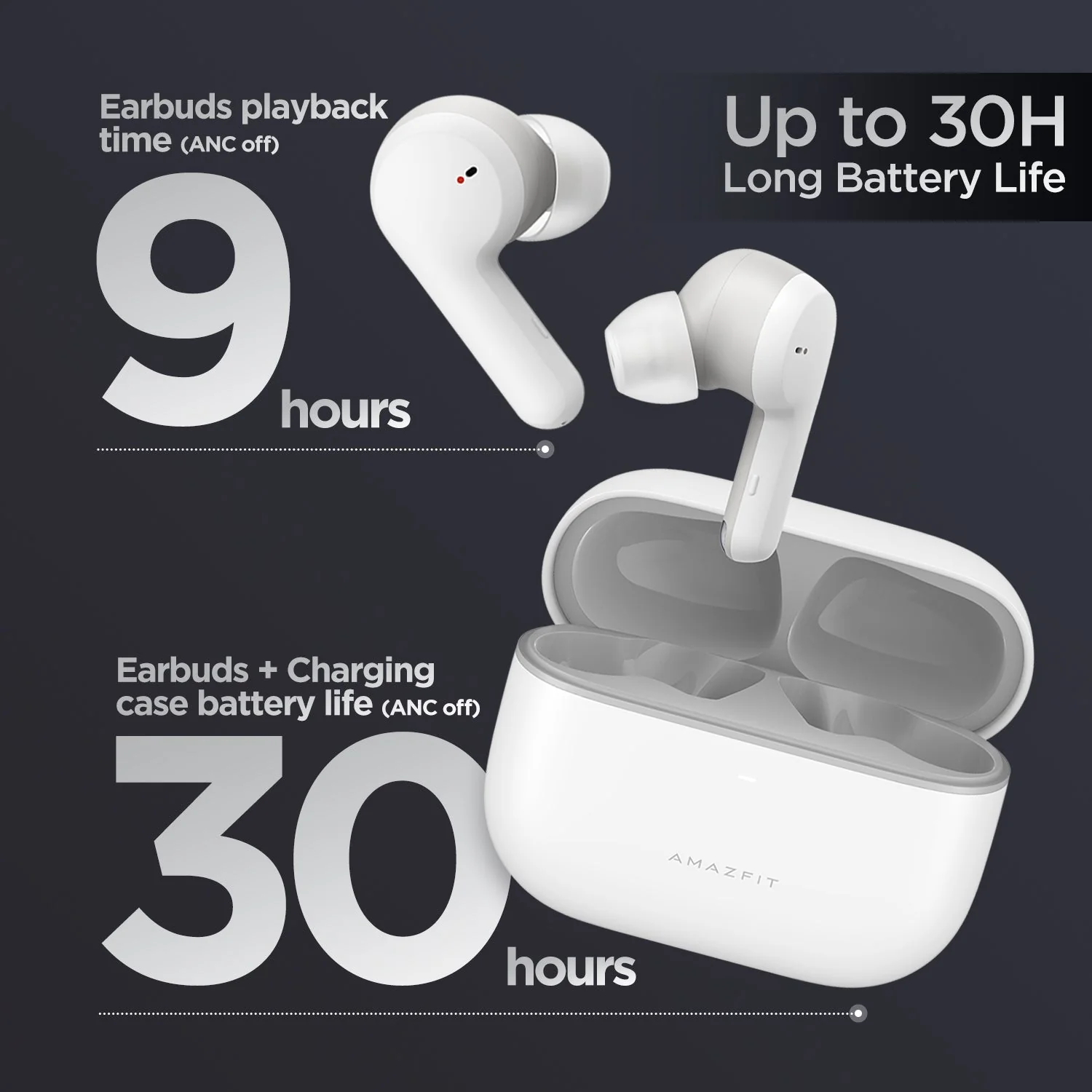 Amazfit PowerBuds Pro - Image 4