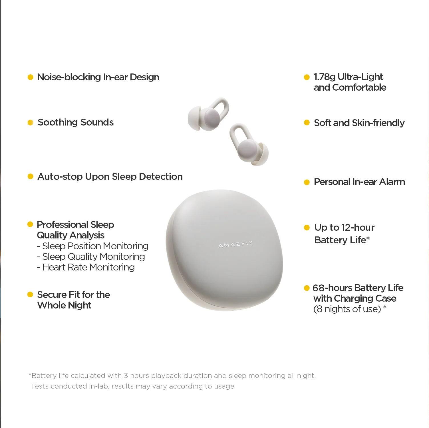Amazfit ZenBuds - Image 9